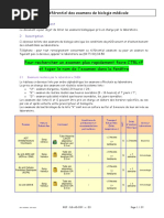 Référentiel Des Examens Biologiques Du Laboratoire CHER