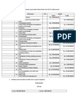 Buatlah Jurnal Untuk Mencatat Transaksi