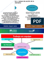 Repaso Guía 1er Exm P 2020