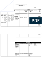 Holy Cross of Bunawan, Inc. Bunawan, Davao City: Curriculum Map