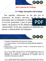 DIAPOSITIVAS Suspensión Del Contrato de Trabajo