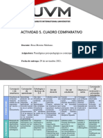 Cuadro Comparativo