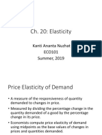 CH 20 Elasticity