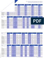 Epson Dot Matrix Comparison