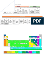 Tarea 1