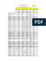 Plantaciones Forestales BD Aaf - DRF.DGFCR