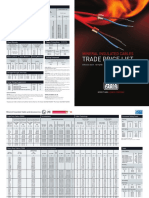 Trade Price List: Mineral Insulated Cables