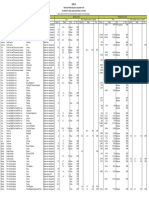 Opium: Retail and Wholesale Prices and Purity Levels: Breakdown by Drug, Region and Country or Territory