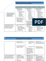 SBM Validation Tool Revised Ro III