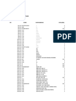 Data Obat Halodoc