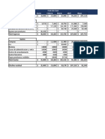 Gestion de Capital Eje4