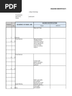 Sequence of Basic Job Hazard Identification: Hazard Identification, Risk Assessment and Risk Control Register