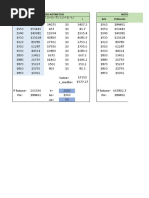 Calculo de Poblacion