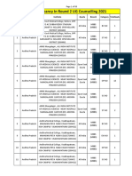 Virtual Vacancy in Round 2 UG Counselling 2021