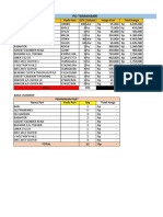 PD Tamansari: Nama Part Kode Part QTY Satuan Harga Part Total Harga