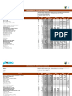 Cronograma Adquisicion de Materiales - Excel