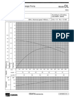 Ebara Submersible Sewage Pump Performance Curve Model