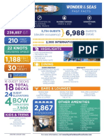 Royal Caribbean Wonder of The Seas Fact Sheet