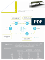 Intuity: Product Environmental Data Sheet