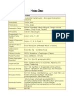 Hem-Onc: Answer