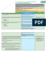 RSM Equity Roll Guide