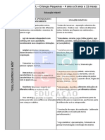 Planejamento Anual Crianças Pequenas