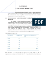 Chapter Four Data Analysis and Presentation: Age Group Frequency Percentage Frequency (%)