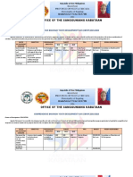 Comprehensive Barangay Youth Development Plan 2