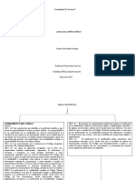 Mapa Conceptual Costos