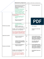 Suite Et Fin de La Fiche D