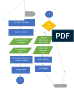 Diagrama de Flujo de Cajero Automatico