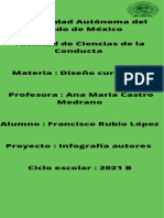 Infografia 5 Autores, Curriculum