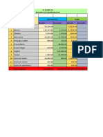 Balanza de Comprobacion EL GLOBO