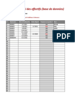 Tableau de Bord Gestion RH Excel Gratuit