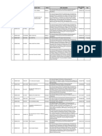 Ehs Hospitals List