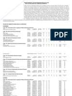 Edital de Divulgação de Classificação Definitiva