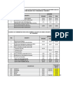 Calculo Hora Hombre Ministerio 2020