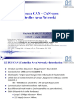 Les Réseaux CAN - CAN-open (Controller Area Network) : Hachem El Yousfi Alaoui Enset - Um5 Rabat