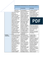 Cuadro Comparativo de Los Paradigmas Epistemológicos de La Investigación Científica