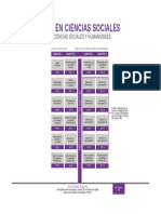 Plan de Estudios Bachillerato en Ciencias Sociales