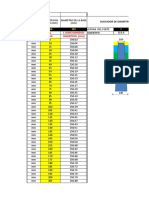 Calculo de Diametro de Abrazaderas para Postes