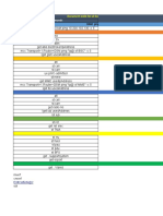 OAM Ping 2G Part: Document Valid For All Baseband Types