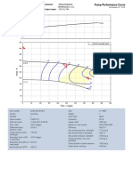 Pump Performance Curve: Customer Project Name: SCI UL FM