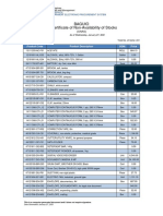 Baguio Certificate of Non-Availability of Stocks: Product Code Product Description UOM Price