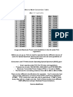 DBM To Watt Conversion Table