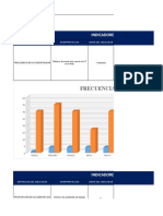 Matriz de Indicadores Resolución 0312-2019