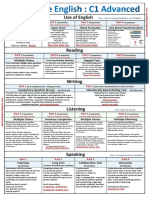 C1 Advanced (Table)