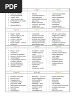 12 Casas Significadores