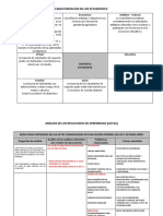 1.5.analisis Insumos