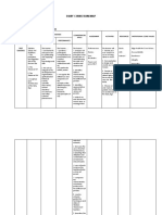 Diary Curriculum Map: Subject: Mapeh 9 - Arts Grade Level: Grade 9 Unit/Strands: Teacher: Mr. Fernand R. Dela Masa